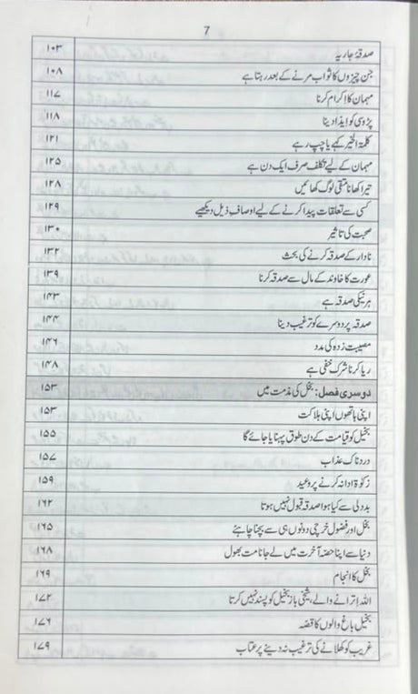 Fazail e Amaal Volume 2(Urdu) alifthebookstore