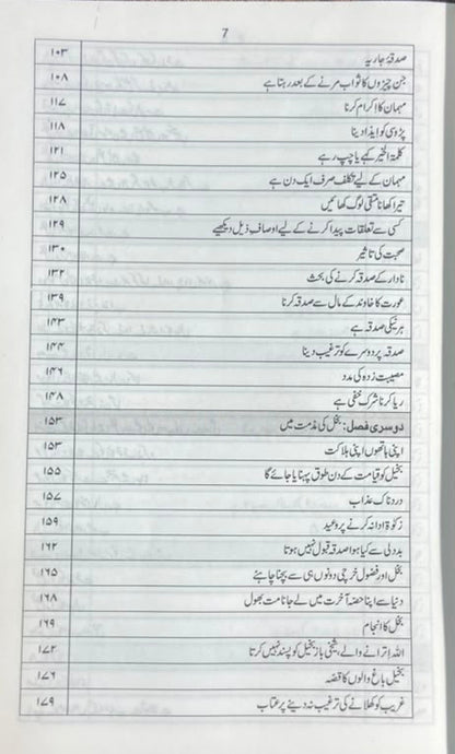 Fazail e Amaal Volume 2(Urdu) alifthebookstore