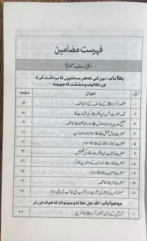 Fazail e Amaal Volume 1(Urdu) alifthebookstore