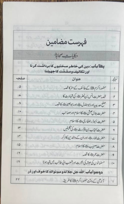 Fazail e Amaal Volume 1(Urdu) alifthebookstore
