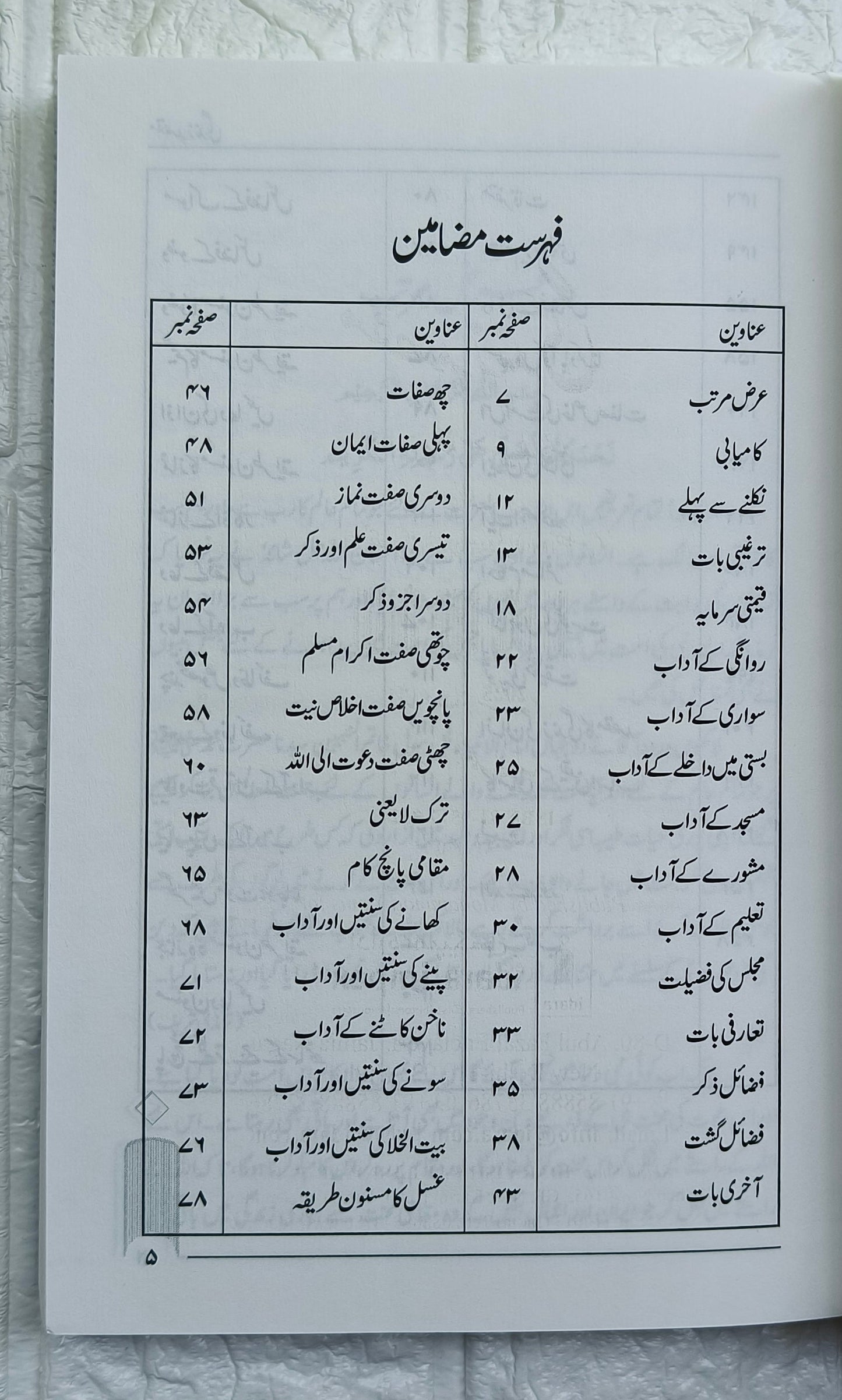 Maqsad-e-Zindagi(Urdu) alifthebookstore