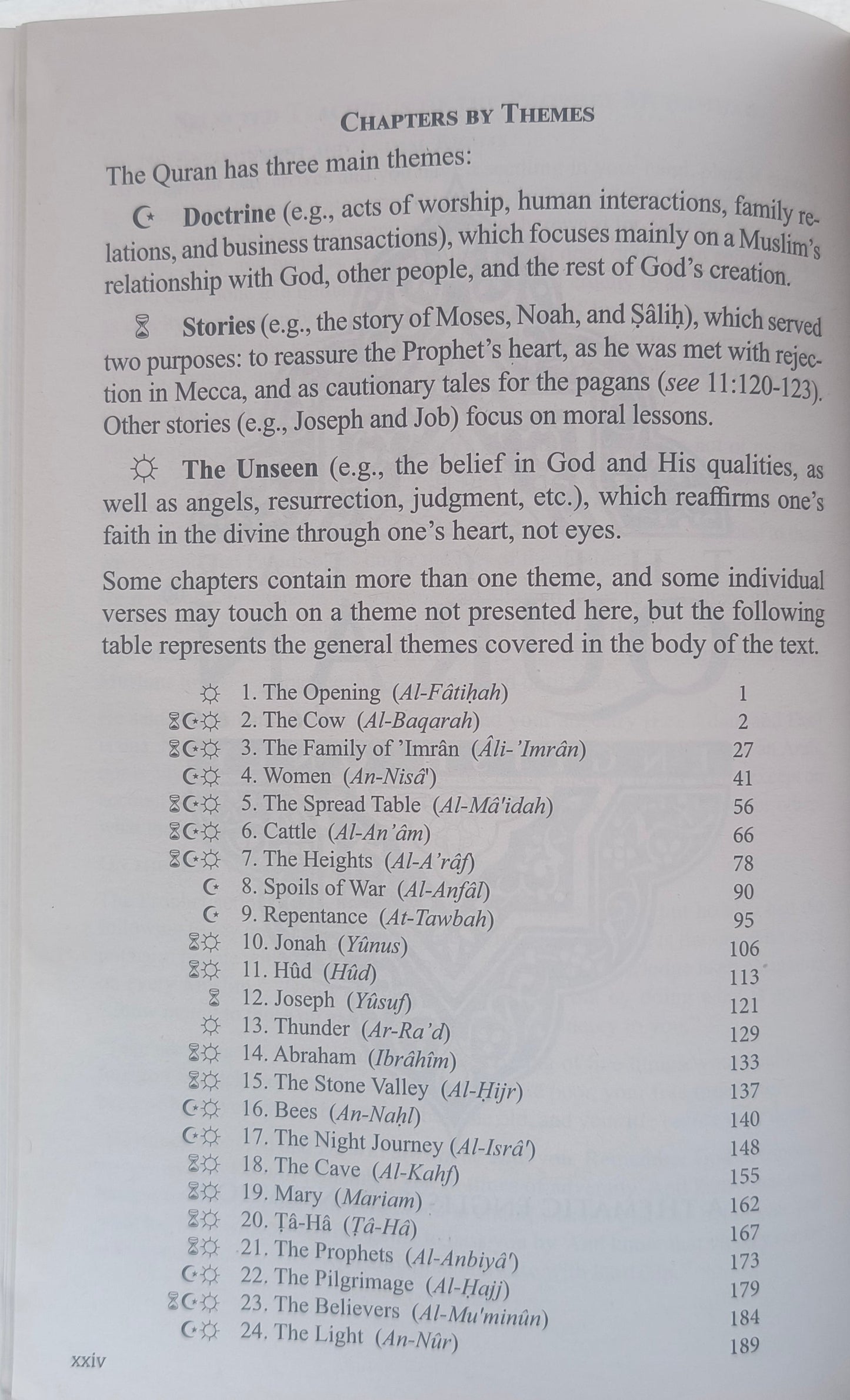 The Clear Quran Series with Arabic Text alifthebookstore