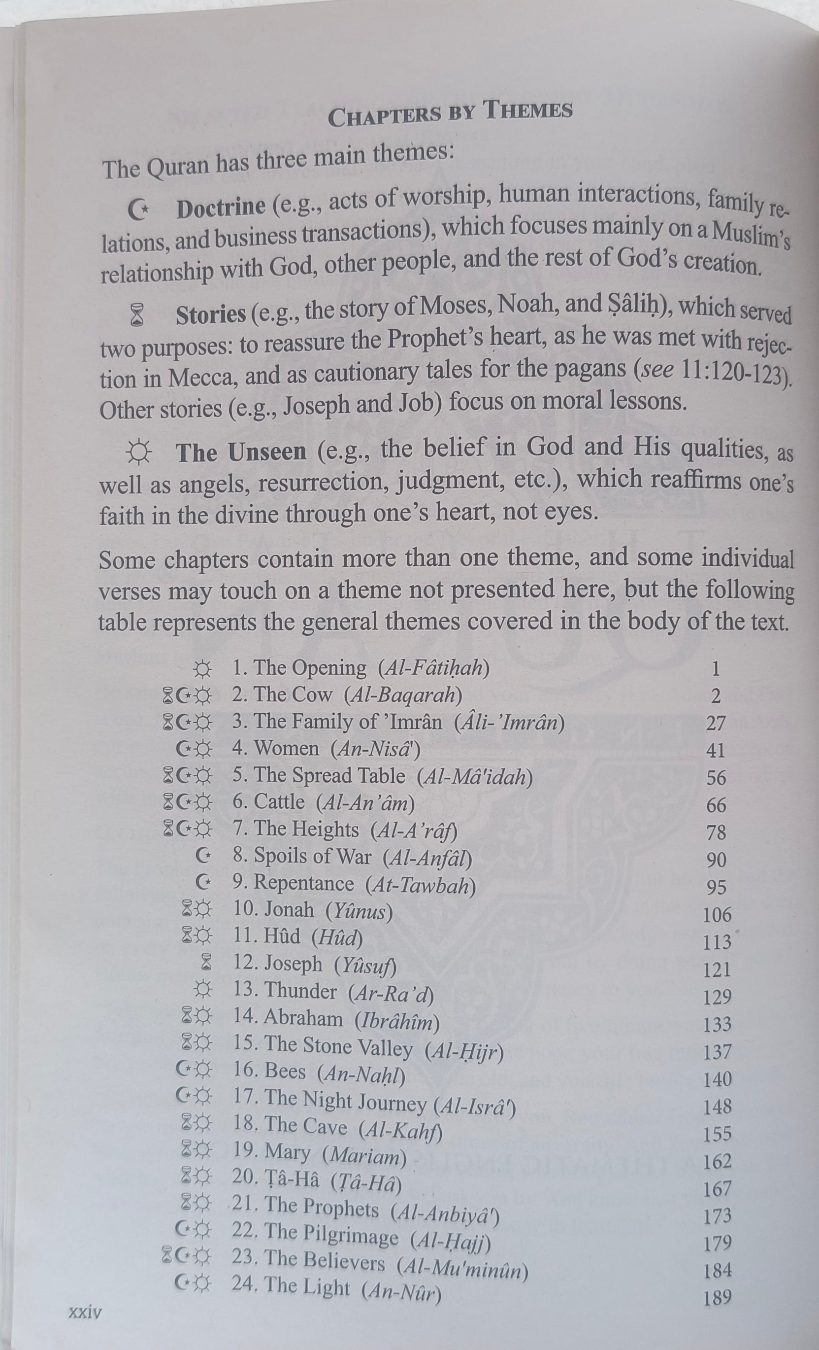 The Clear Quran Series with Arabic Text alifthebookstore
