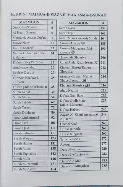 Pakistani Panj Surah(Roman English) alifthebookstore