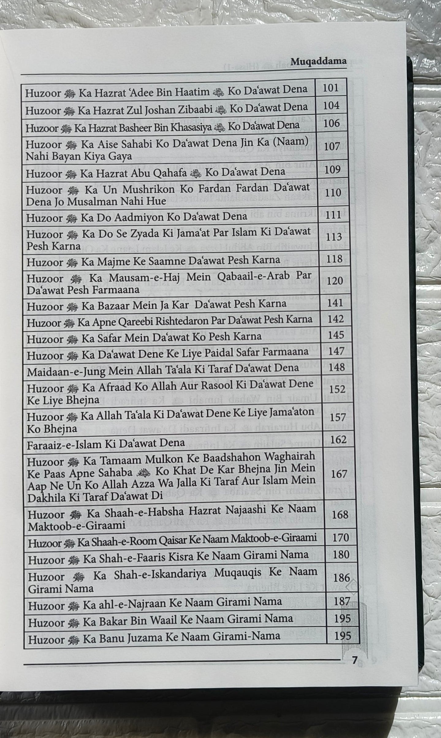 Hayatus Sahaba(Roman Urdu) alifthebookstore