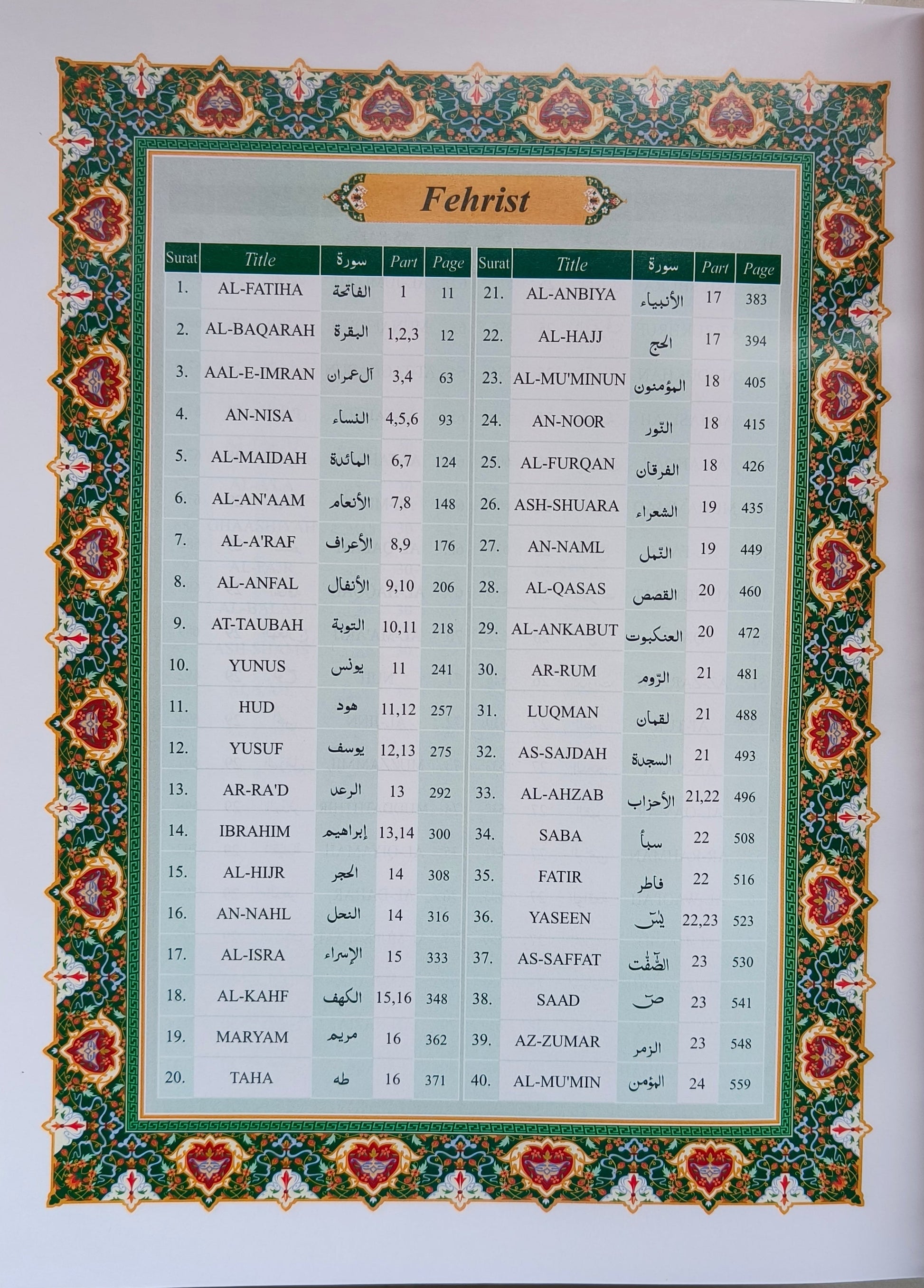 Kanzul Imaan Tarjumae Quran(Roman Script) alifthebookstore