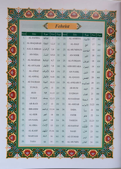 Kanzul Imaan Tarjumae Quran(Roman Script) alifthebookstore